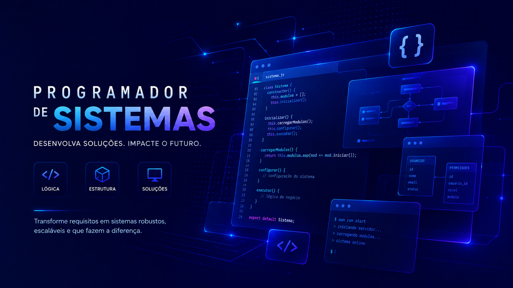 Imagem do curso PROGRAMADOR DE SISTEMAS